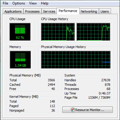 Figure 1 – CPU / Memory Utilization