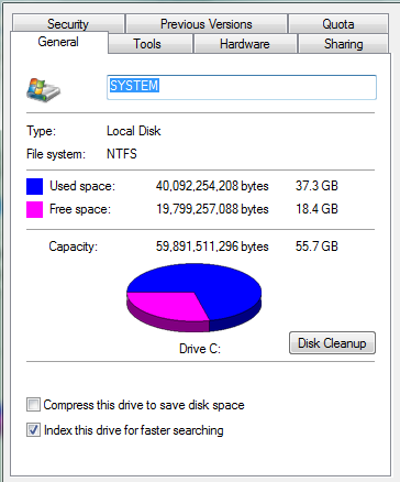 Figure 3 – Hard drive Capacity info