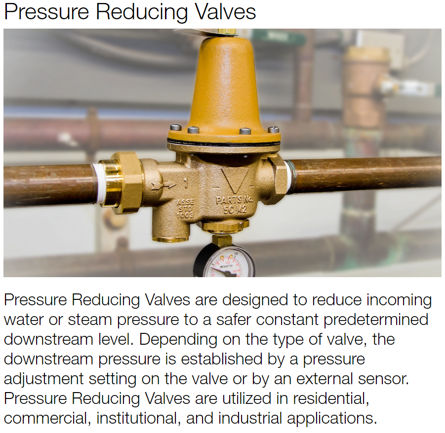 Pressure Reducing Valve