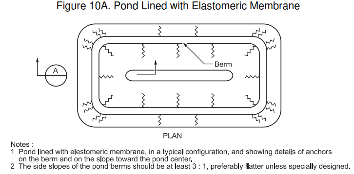 FIGURE 10 - Secondary Containment for Retention and Evaporation Pond