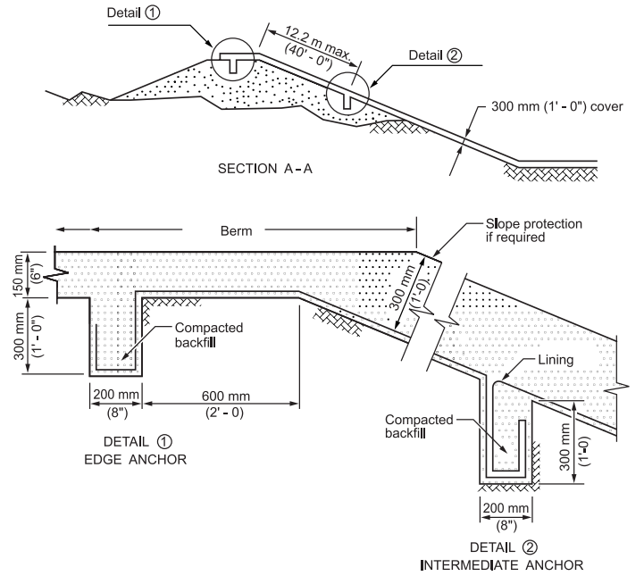 Secondary Containment, Retention and Evaporation Pond Structures in Civil Works