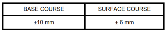 Table VIII – Asphalt Concrete Thickness Tolerances