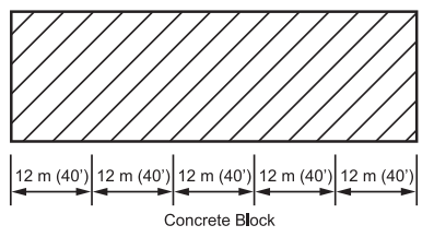 FIGURE 2 - Example of Control Joint Spacing