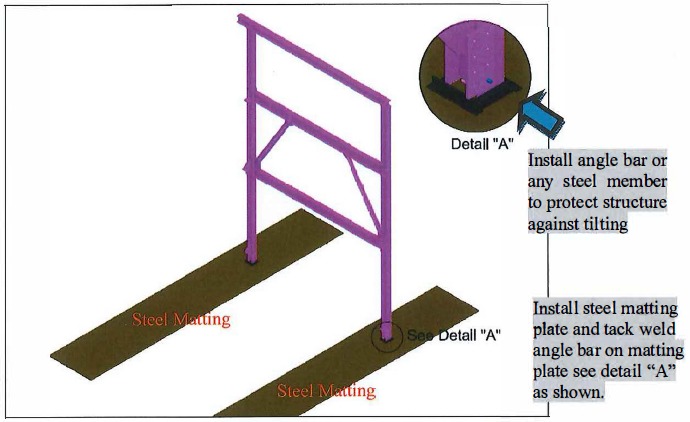 Erection of module structure