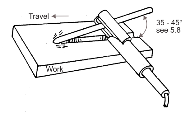 Figure 3 - Flat Position Air Carbon Arc Gouging