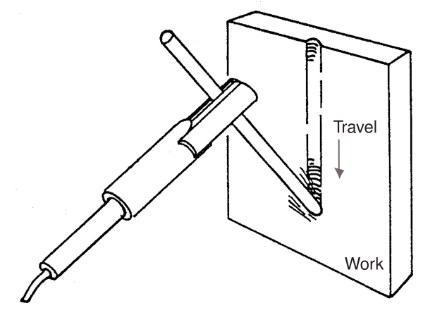 Figure 6 - Vertical Position Air Carbon Arc Gouging