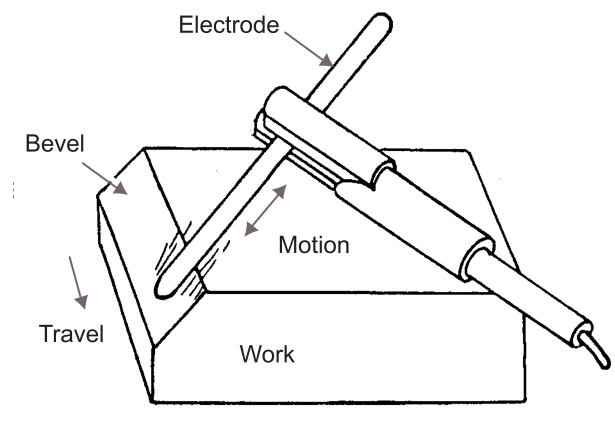 Figure 10 - Air Carbon Arc Beveling