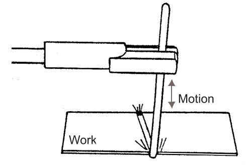 Oval Gear and Helical