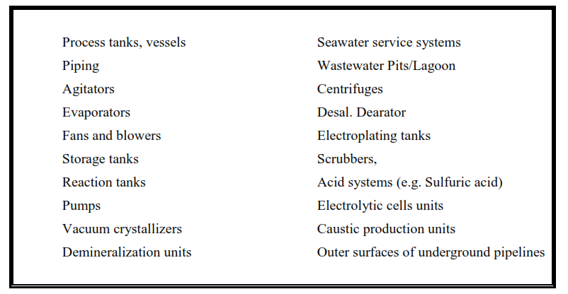 Technical Requirements of Rubber Materials