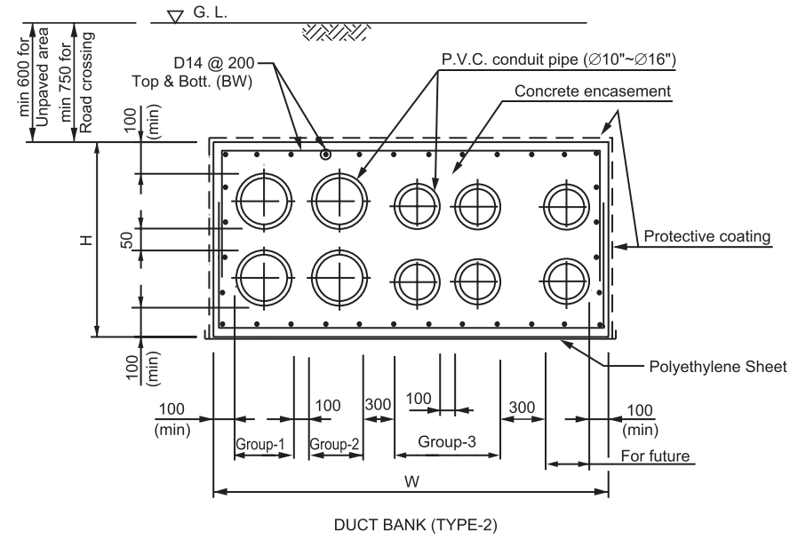 Duct Bank Conduit Spacing at Donald Miller blog