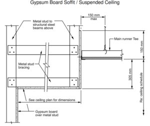 Ceiling Details | Architectural Standard Drawings – PAKTECHPOINT
