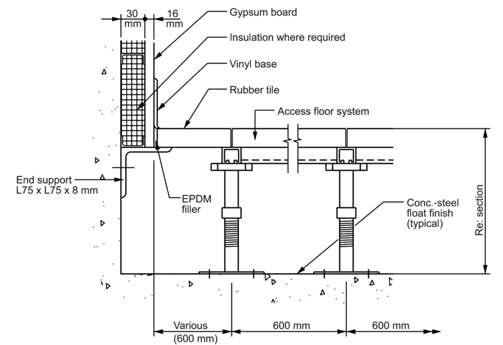 Access Floor | Architectural Standard Drawings – PAKTECHPOINT