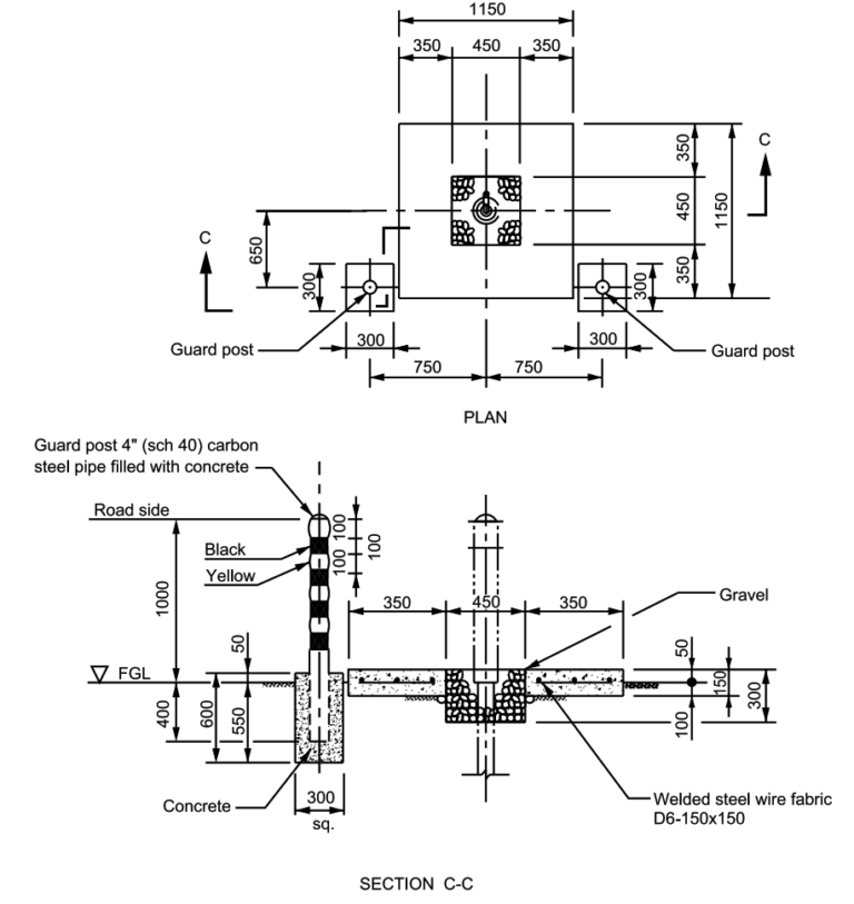 Civil Guard Post Typical Details | Civil Standard Drawings – PAKTECHPOINT