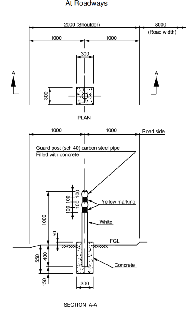 Civil Guard Post Typical Details | Civil Standard Drawings – PAKTECHPOINT