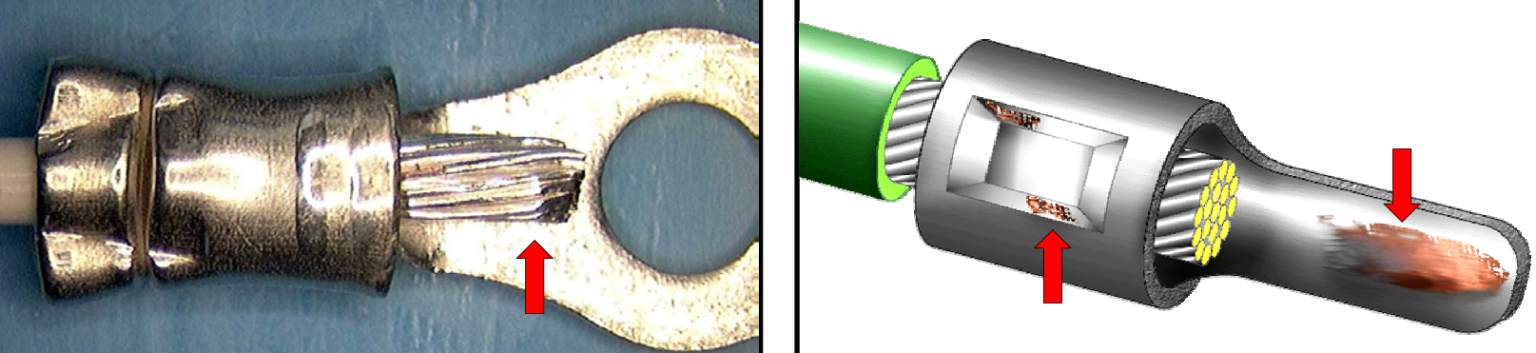 CRIMPED TERMINATIONS GENERAL REQUIREMENTS – PAKTECHPOINT