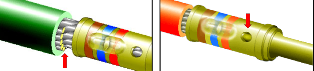 CRIMPED TERMINATIONS GENERAL REQUIREMENTS – PAKTECHPOINT