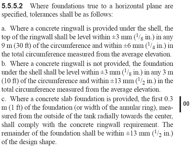 Atmospheric Tanks Inspection and Tank Bottom Weld