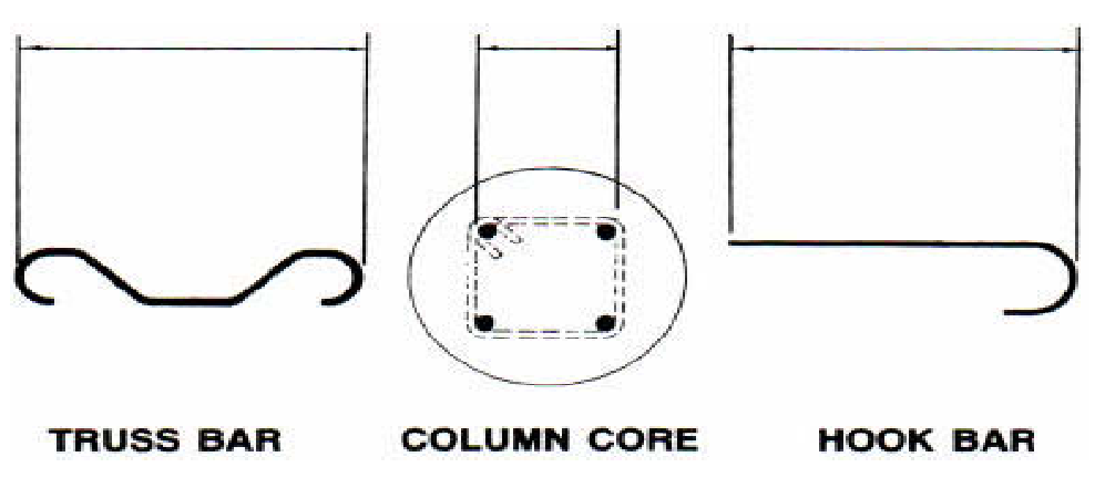 Reinforcement Bar Measurement