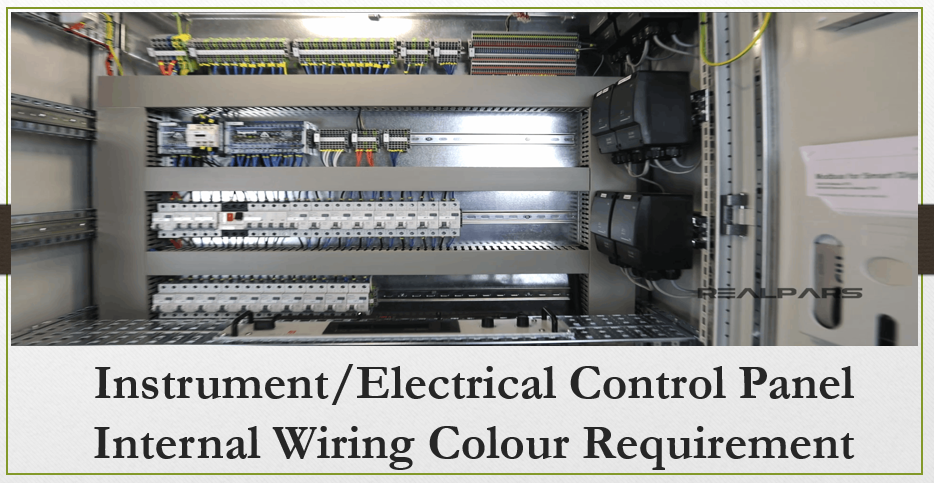 standard panel wiring colour system for the internal wiring of panels in plants based on BS 7671 British Standards