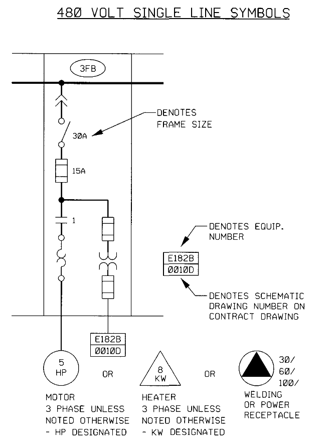 Single Line Diagrams | Electrical Standard Symbols – PAKTECHPOINT