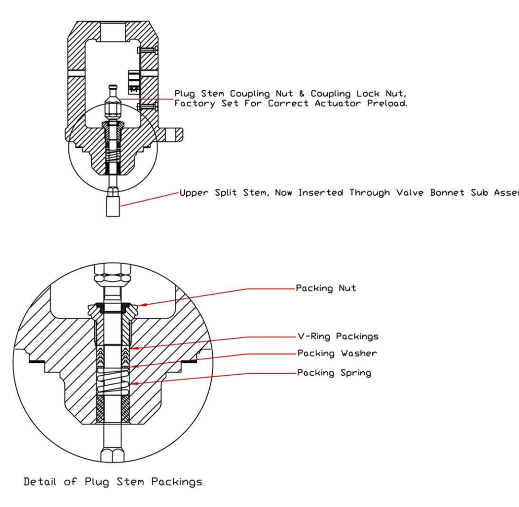 3.248 Valve Bonnet Sub-Assembly