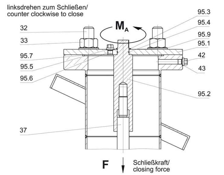 Type 3248 Cryogenic Valve Assembly instructions for the protective cover