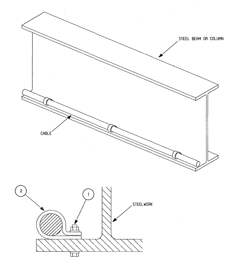 SINGLE ARMOURED CABLE CLIPPED TO STEEL - Electrical Power Installation Diagrams