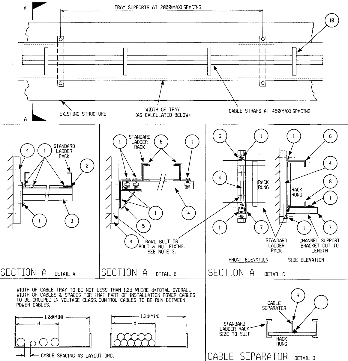 CABLES ON TRAY, LADDER RACK, WALL BRACKETS - Electrical Power Installation Diagrams