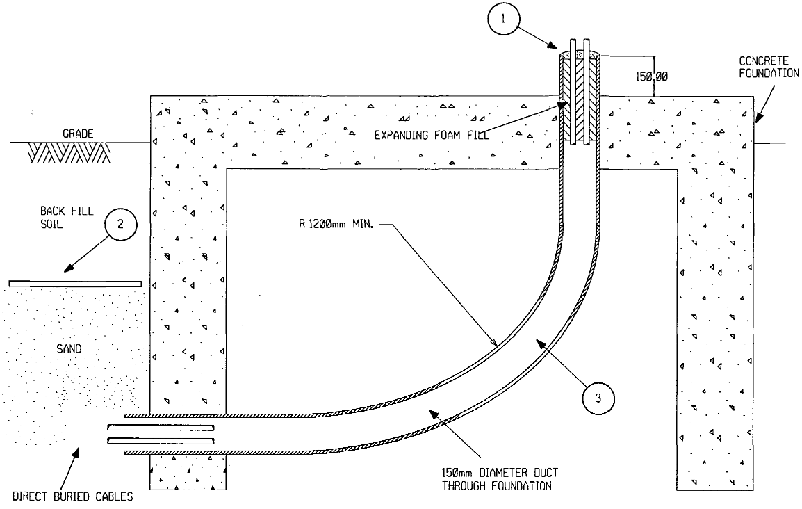 SEALING OF PVC CABLE DUCTS - Electrical Power Installation Diagrams