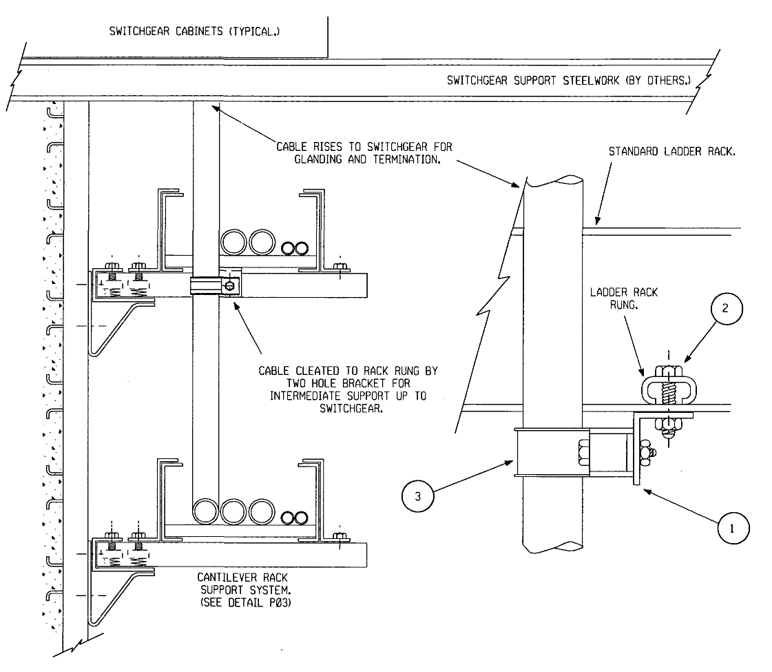 CABLE SUPPORT CLEATING IN TRENCHES - Electrical Power Installation Diagrams