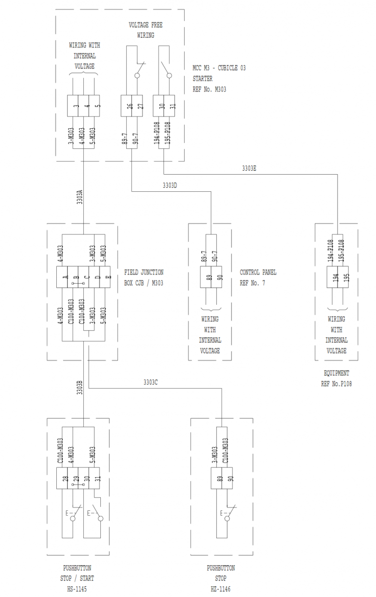 Electrical Numbering System (Standardised) – PAKTECHPOINT