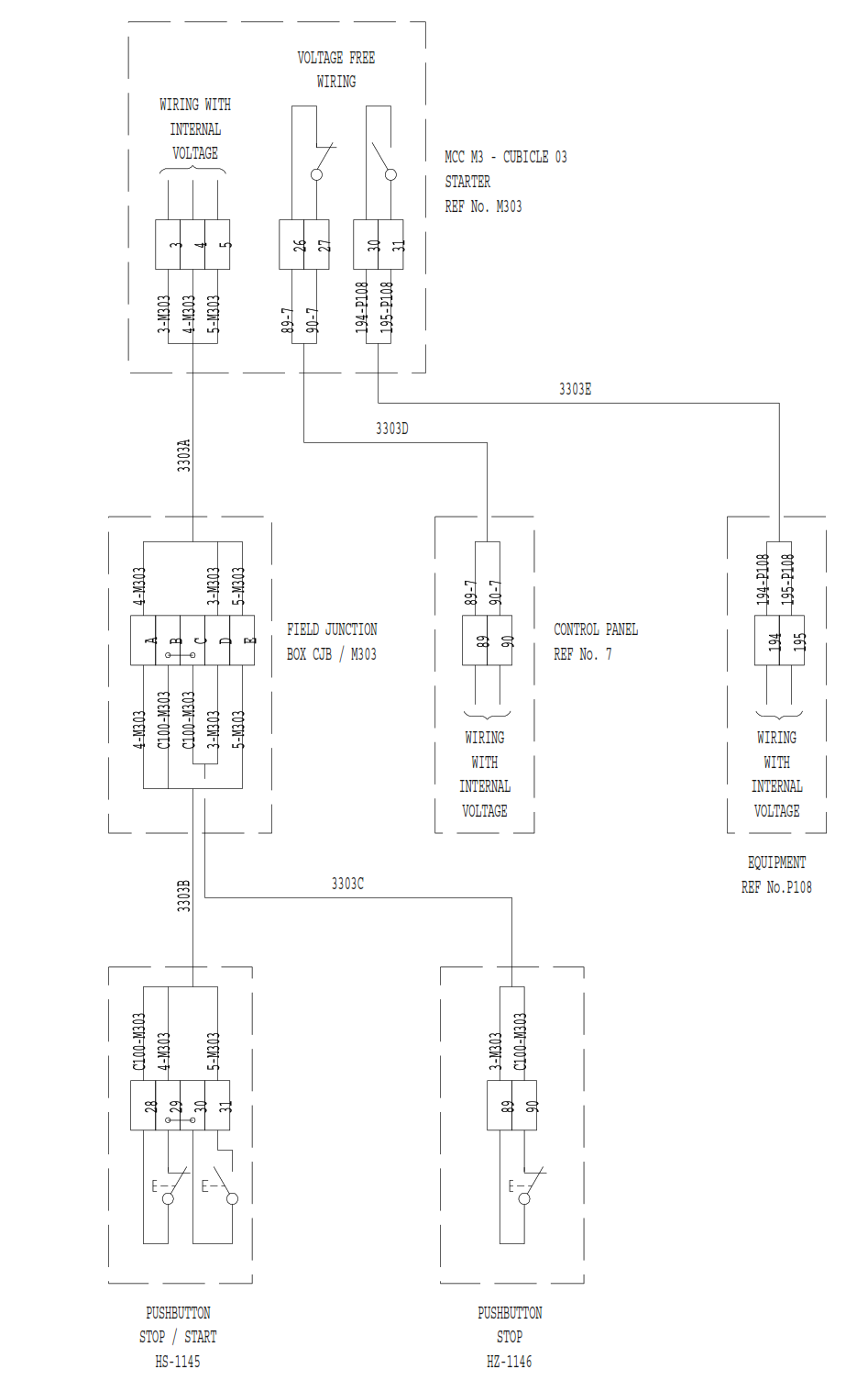 Electrical Numbering System