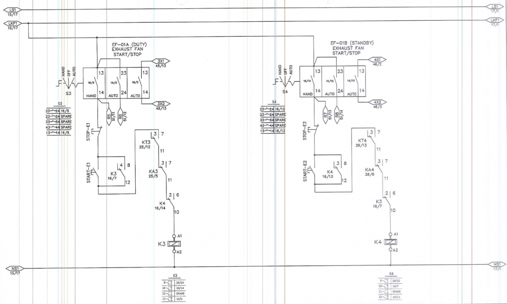 DDC BASED HVAC CONTROL PANEL SEQUENCE OF OPERATION (Substation Building ...
