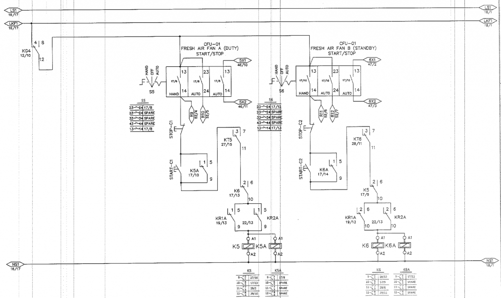 DDC BASED HVAC CONTROL PANEL SEQUENCE OF OPERATION (Substation Building ...