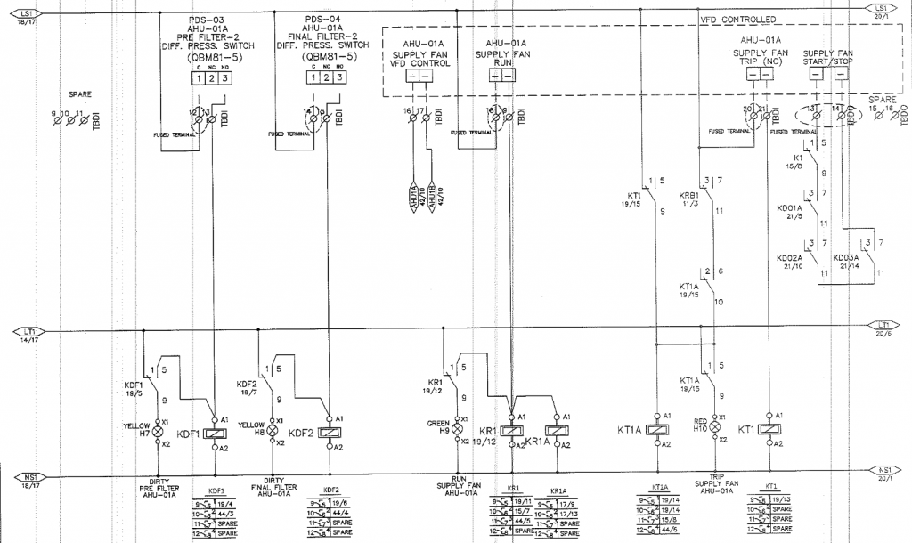 DDC BASED HVAC CONTROL PANEL SEQUENCE OF OPERATION (Substation Building ...