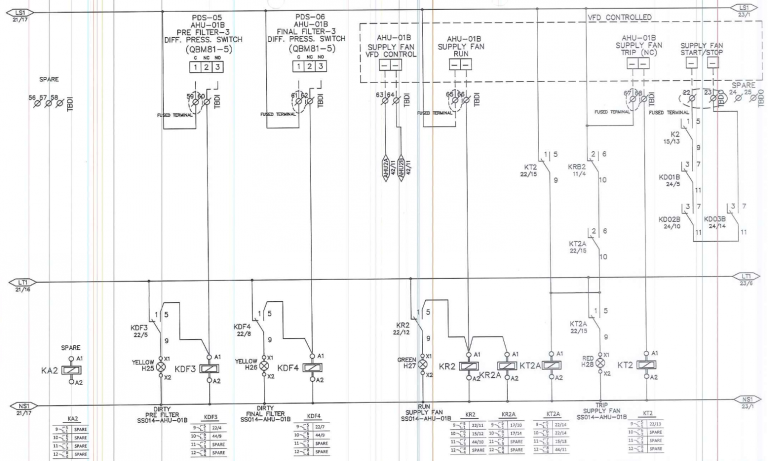 DDC BASED HVAC CONTROL PANEL SEQUENCE OF OPERATION (Substation Building ...