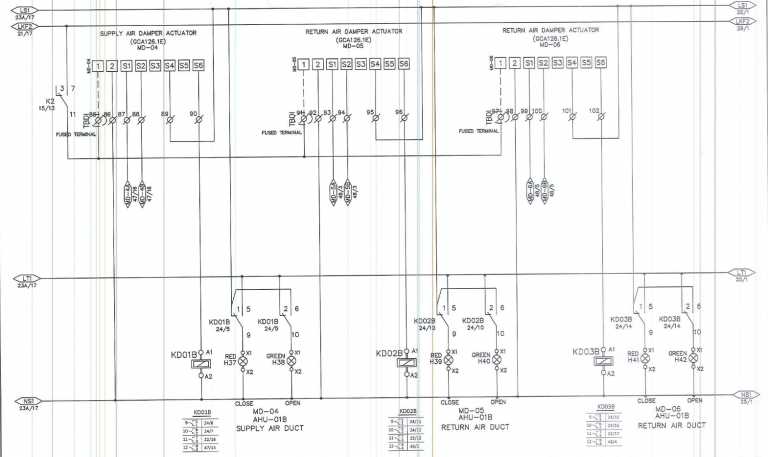 DDC BASED HVAC CONTROL PANEL SEQUENCE OF OPERATION (Substation Building ...