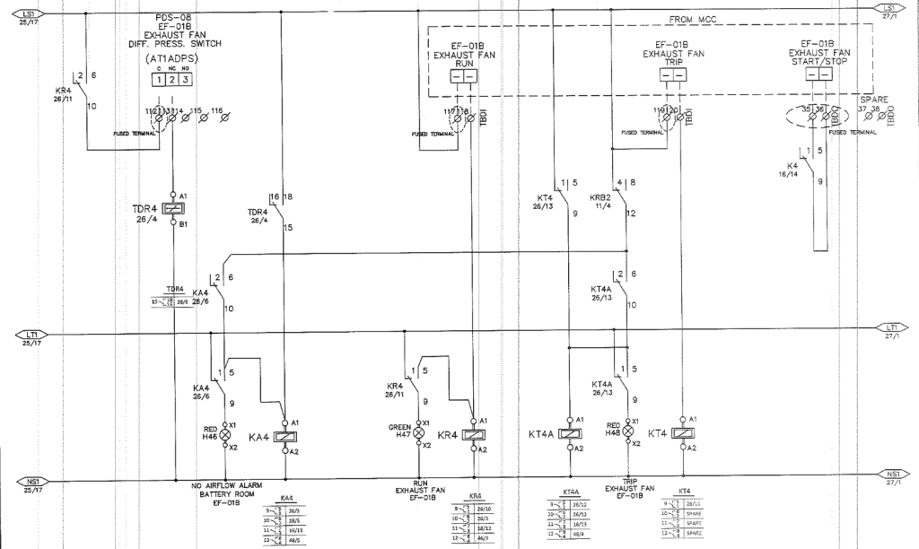 DDC BASED HVAC CONTROL PANEL SEQUENCE OF OPERATION (Substation Building ...