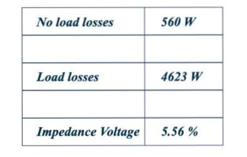 TRANSFORMER VOLTAGE REGULATION