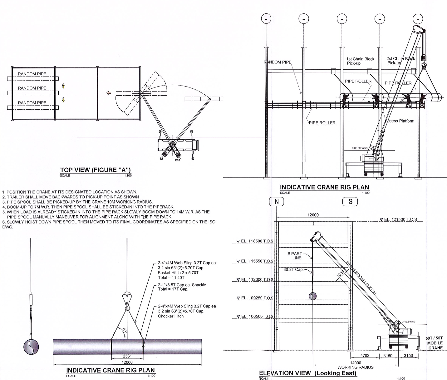 RIGGING PLAN FOR ERECTION OF PIPE SPOOLS