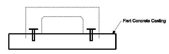 Method Statement For Anchor Bolt Installation | PAKTECHPOINT