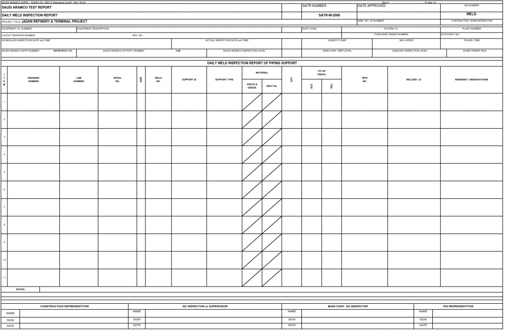 PIPING SUPPORT INSTALLATION PROCEDURE | METHOD STATEMENT - PAKTECHPOINT