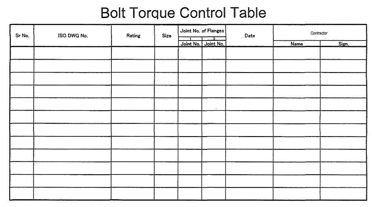 Bolt Torque Control Table