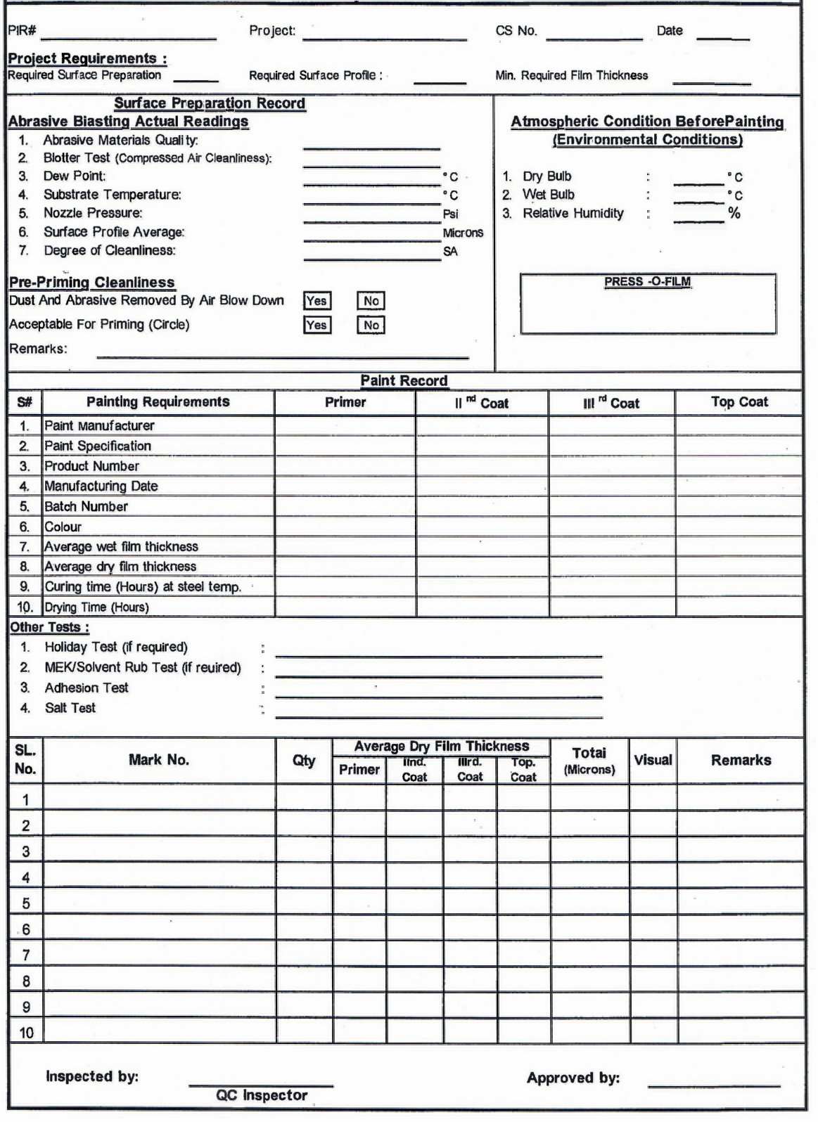 PAINTING INSPECTION REPORT