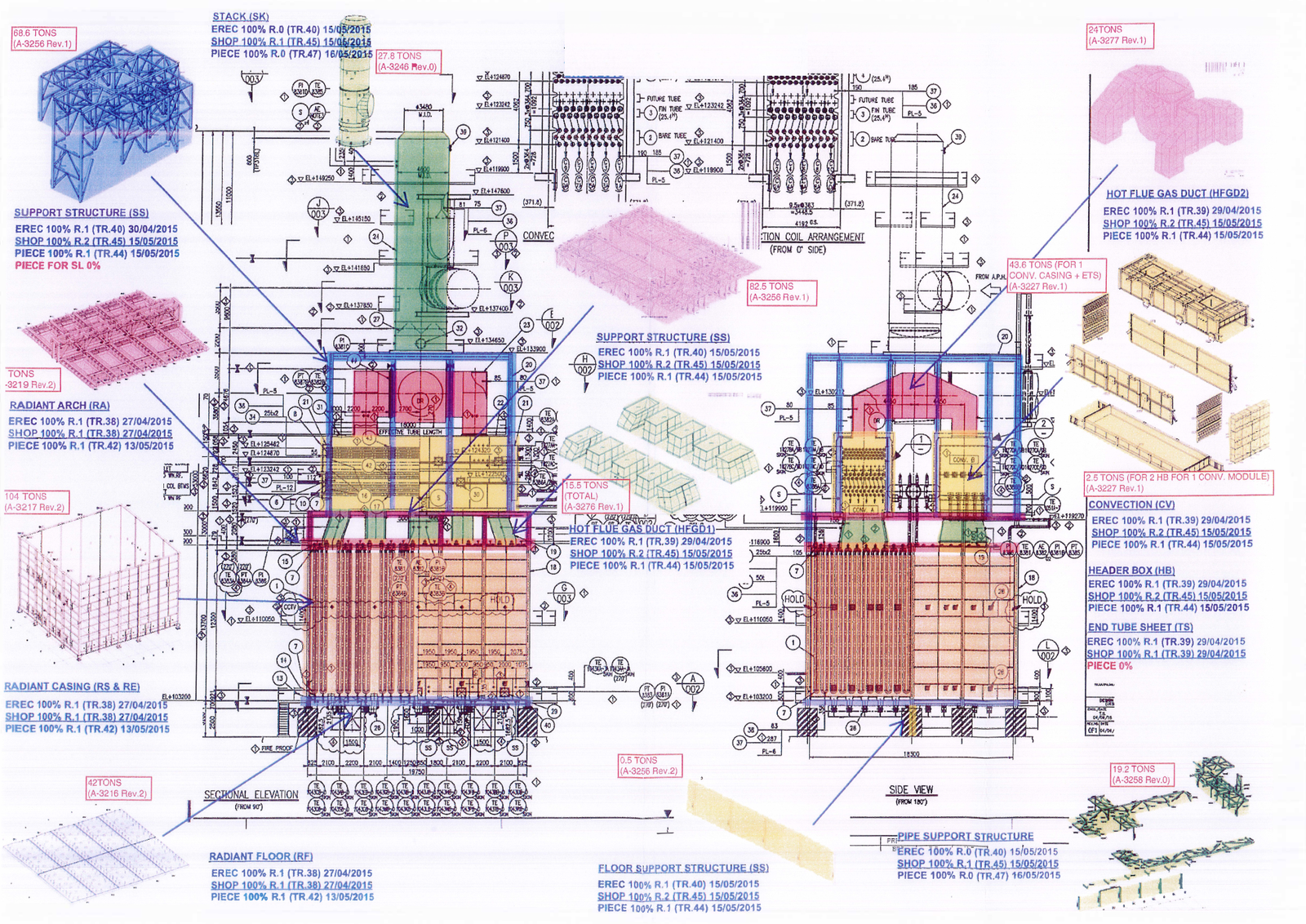 Fire Heater Erection sequence for Plants and Refineries