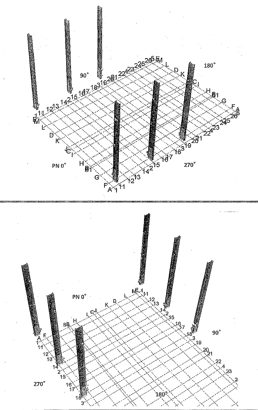 Erection sequence for Reformer Furnaces