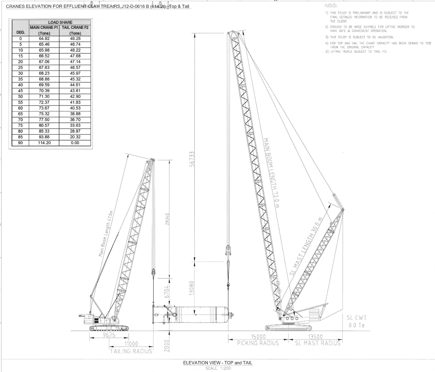 CLAY TREATRS INSTALLATION PROCEDURE | METHOD STATEMENT