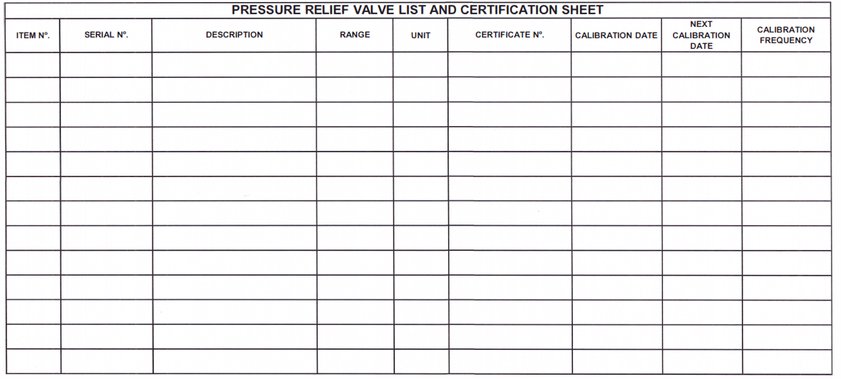 Attachment 2 PRV List and Certification Sheet