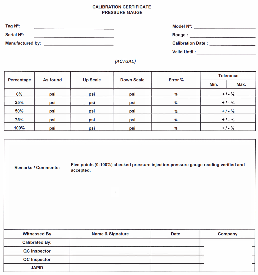 Attachment 3 Calibration Certificate (Pressure Gauge)