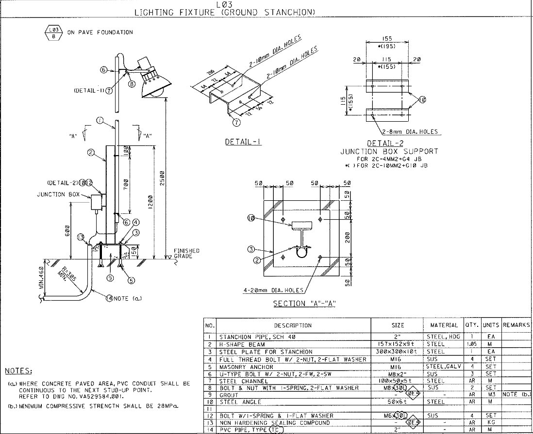 Lighting Fixture (Ground Stanchion)